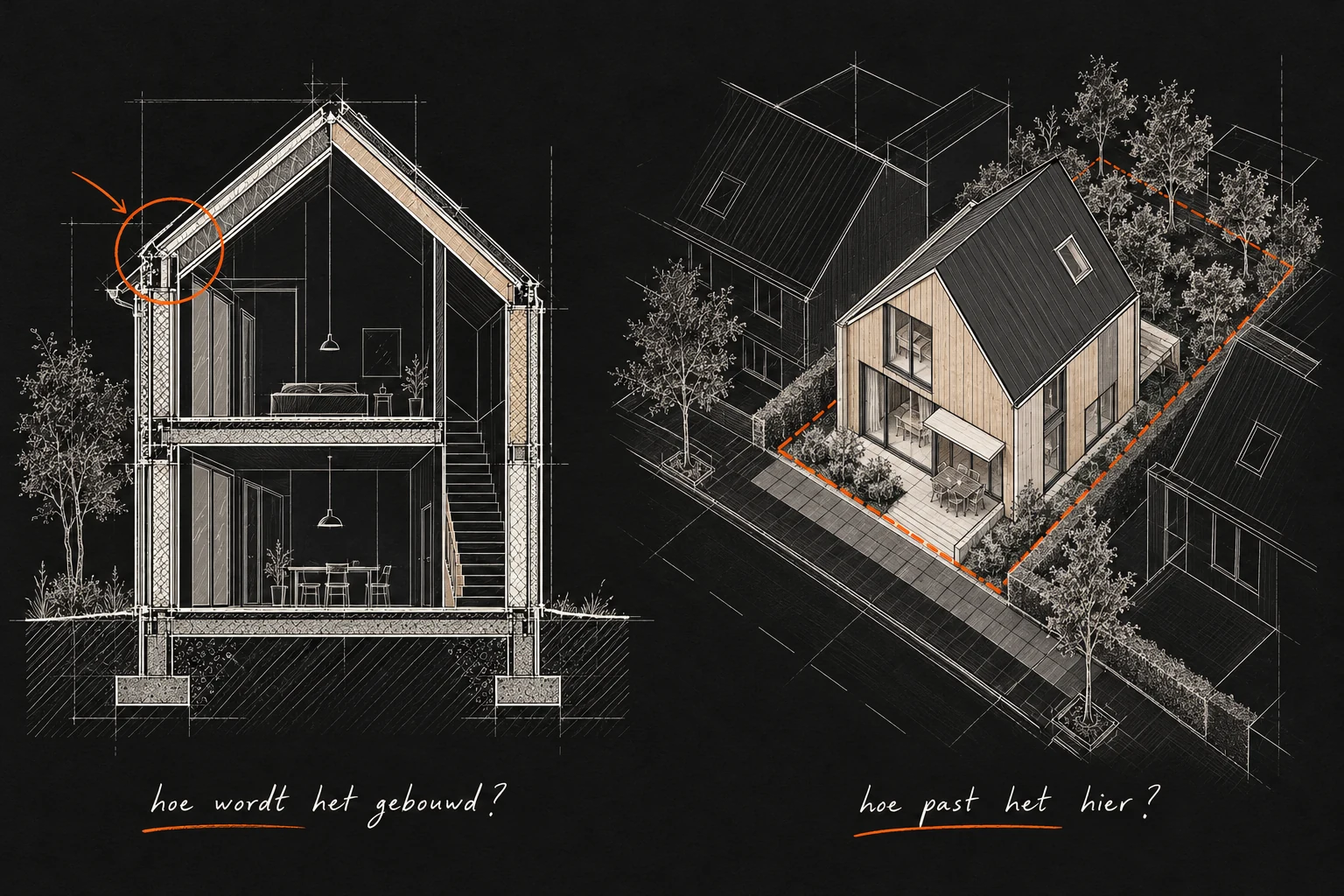Schets van een woning als doorsnede en in de context van de omgeving.